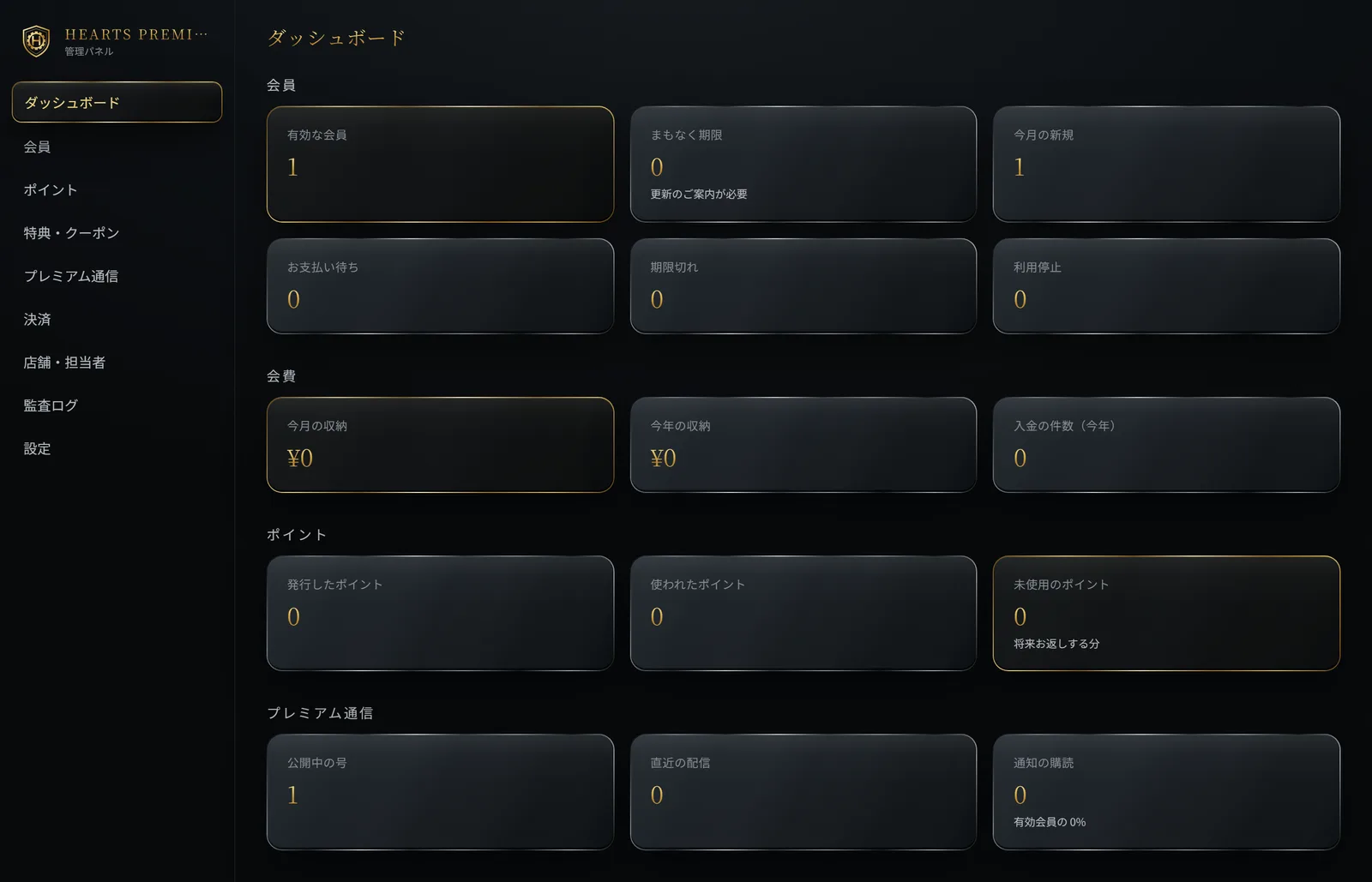 会員管理システムのダッシュボード画面。有効な会員数、会費の収納状況、発行・使用・未使用のポイント数などがカード形式で並んでいる